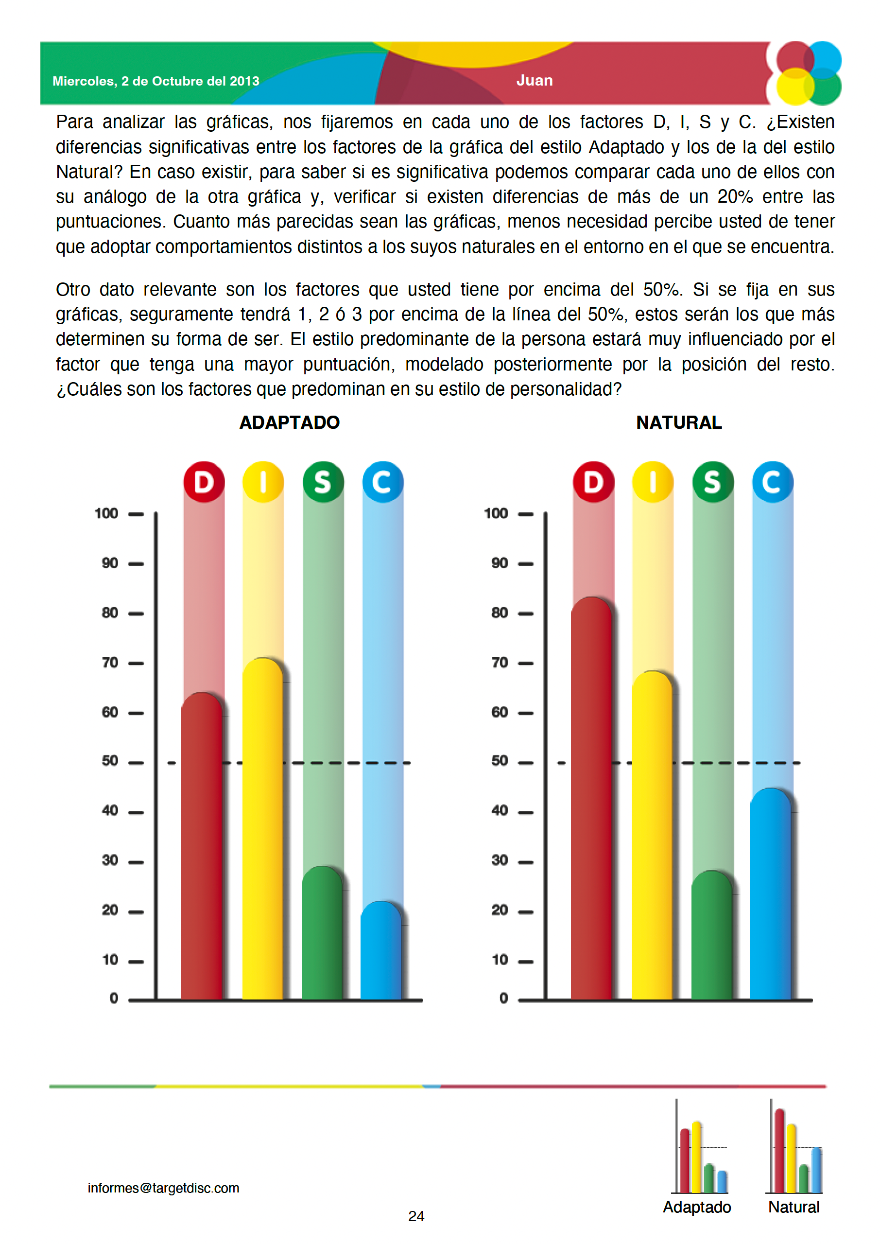 Decide Tu Camino en 48h — Análisis DISC Personalizado
