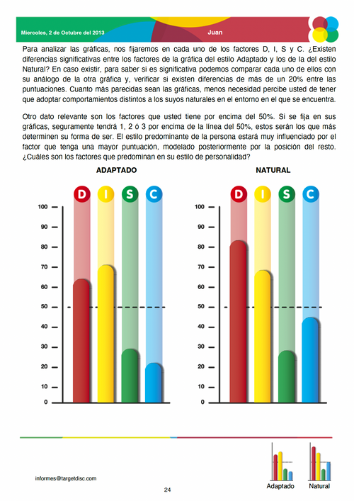 Decide Tu Camino en 48h — Análisis DISC Personalizado